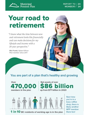 MPP Report to members